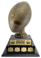 Resin XL Football Annual Trophy - shoptrophies.com