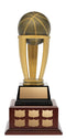 Resin Titan Annual Basketball Trophy